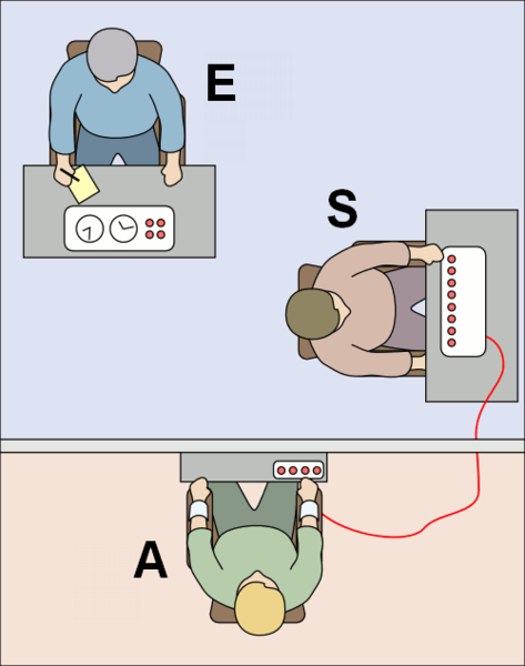 473px-Expérience_de_Milgram